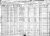 MN_Itasca_Bowstring Township_Census_1920_Dwl 1.jpg